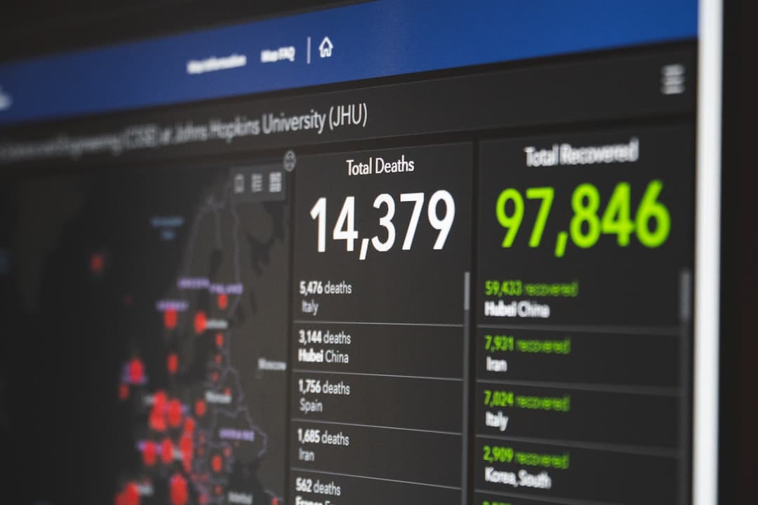 When to Stop Using Supabase for Postgres