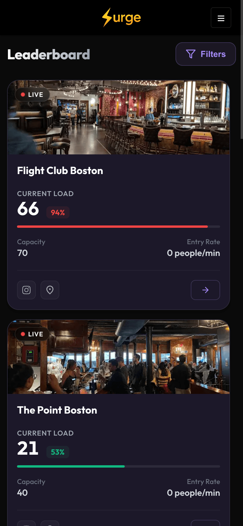 Surge live leaderboard showing venue cards with capacity percentages